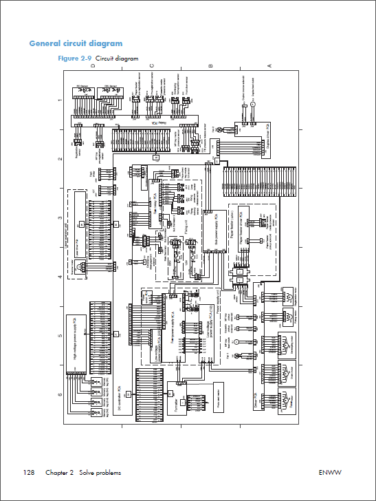 HP Color LaserJet M375 M475 Service Manual-6